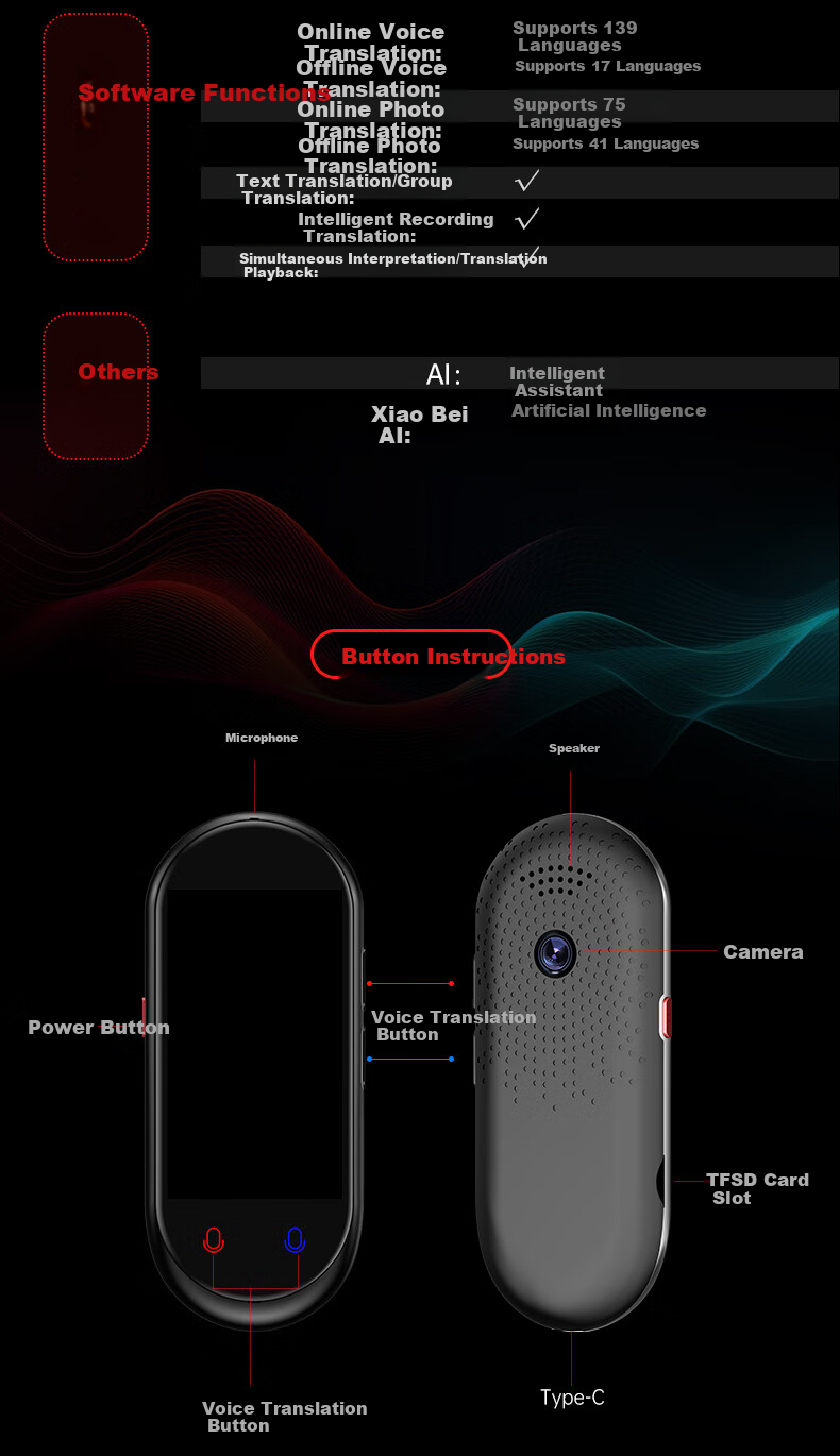 Aiguozhe Aigo Real-Time Translation Device, Multi-Language Offline Interpretation, Photo And Voice Translation, WiFi Connection, Smart Mini Portable Translator for Travel Abroad 18