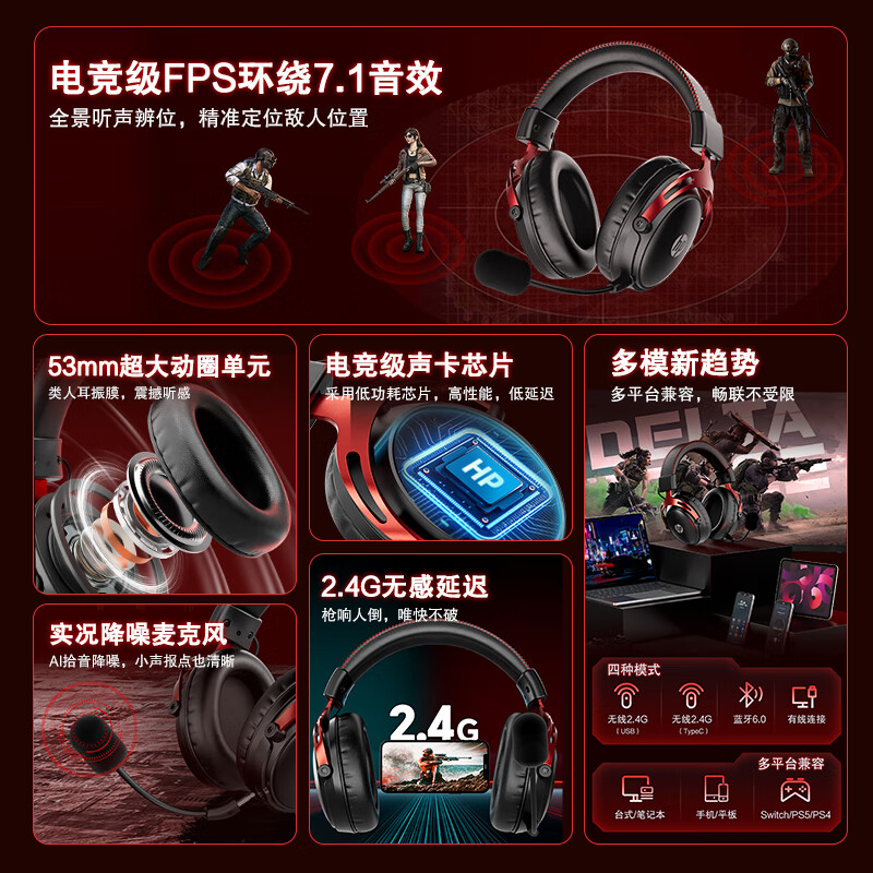 HP GH20Pro Wireless Gaming Headset, Over-Ear, 7.1 Surround Sound, E-Sports, PUBG, Delta FPS Gaming, Sound Positioning, Suitable for Dark Souls, Wireless Version, Panda White