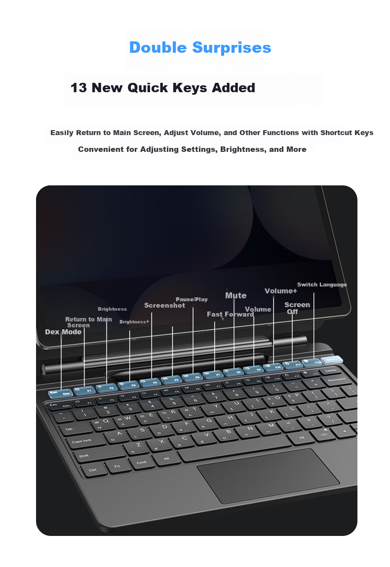 Houhou Three-Star Tablet Magic Control Keyboard Protective Case Integrated Bluetooth Keyboard Compatible with Samsung Tab S10+/S9+/S9FE+/S8+/S7+, 12.4-Inch, Black 9