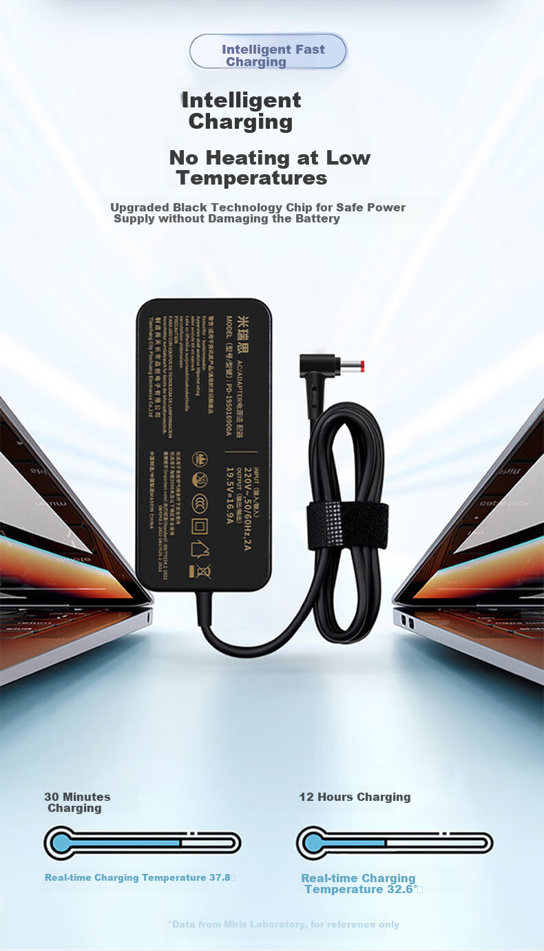 Mryc Acer Predator Gaming Laptop Charger, 19.5V 16.9A 330W, Extraordinary Go Pro Laptop Power Adapter Cable 4