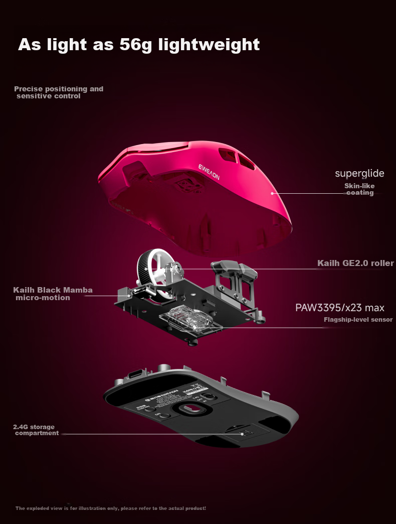 EWEADN X23Pro Wireless Mouse Bluetooth Office Tri-Mode Gaming Lightweight PAW3311 Laptop Small Hand Universal Peripheral Sakura Pink 6