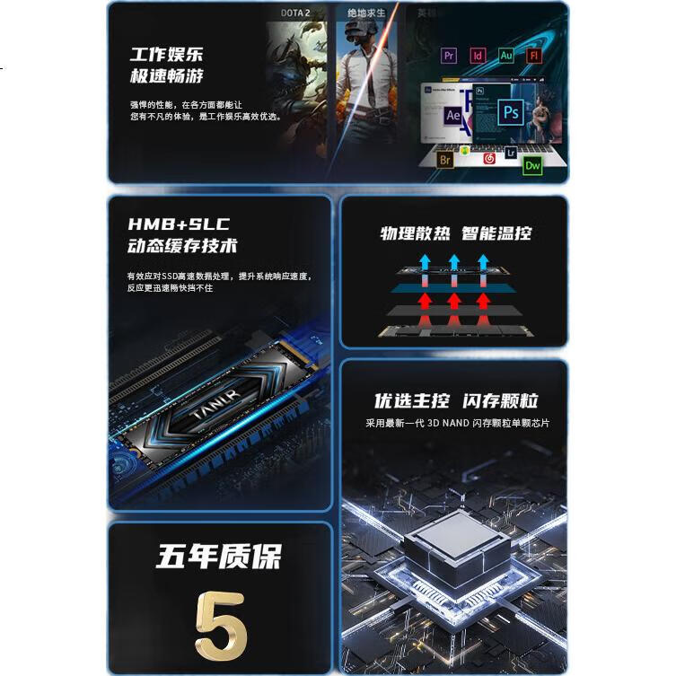 SSD накопитель TANLR TN330, 256 ГБ, M.2, NVMe, PCIe 3.0