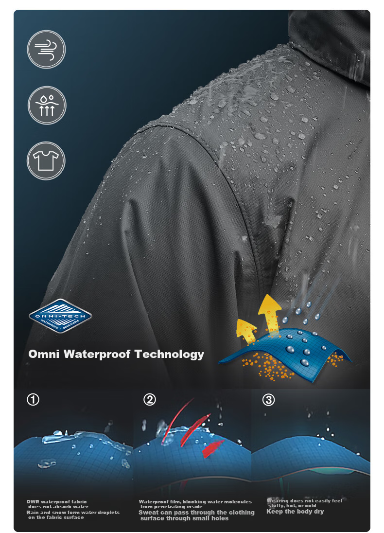 Columbia Outdoor, New 2025 Men's And Women's Waterproof Jacket, Casual Coat WE5369 16