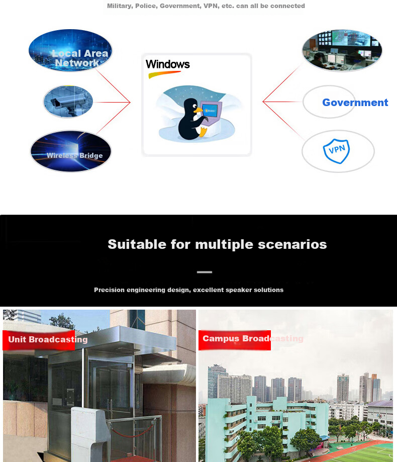 Lingque MS9010 Networked Sound Column Emergency Broadcast Speaker, Village-Wide IP Sound Column Cloud Broadcasting System, IP Broadcasting Digital Campus Broadcasting System, 120W 9