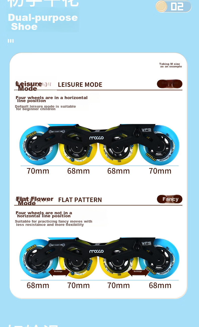 Migao Roller Skates for Children, High-End Inline Skates for Boys And Girls, Beginner Lockable Wheels Ice Skates Complete Set SC6 Pink L 5