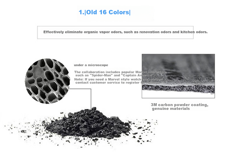 3M 8247CN R95 Organic Vapor Odor And Particulate Activated Carbon Mask, 20 Pieces/box 5