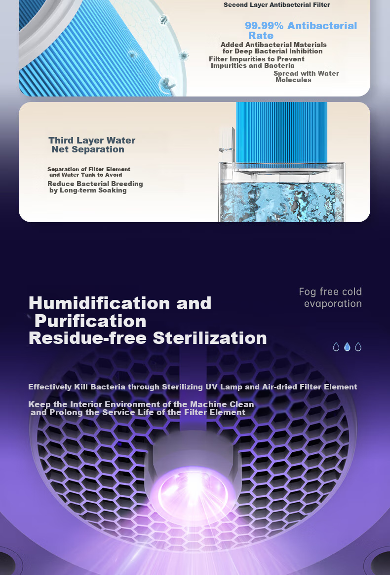 Haier Humidifier for Home Use, Non-Water Mist Evaporative Type, Recommended for Bedroom, Baby, Office, Negative Ion Purification, Air Purifying, Large Capacity, Smart Timer, UV Sterilization, Floor-Standing Humidifier 9