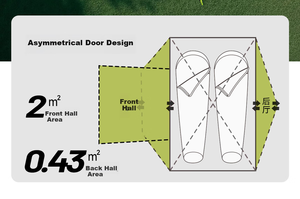 BLACKDEER Outdoor Picnic Mat, Park Barbecue Ground Mat, Camping Ultrasonic Moisture-Proof Mat, Grass Crawling Mat, 200 12