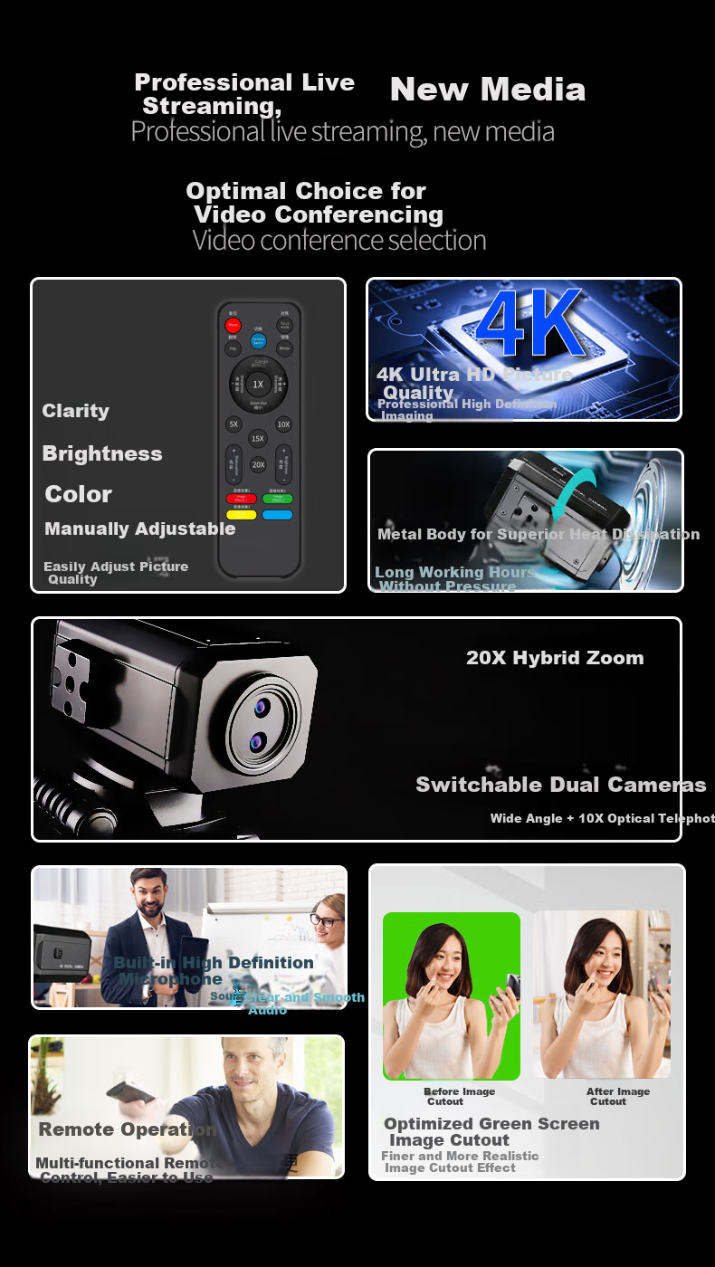 GESOBYTE C950Ultra 4K HD Live Streaming Dual-Lens Camera, 20x Hybrid Zoom, Computer Microphone, Plug-And for E-Commerce, Influencers, Interviews, Video Calls, Meetings, Laptop And Desktop Use 2