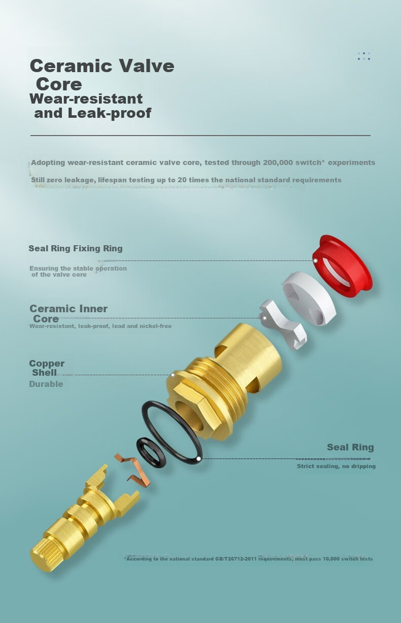 KOHLER Angle Valve Faucet, Hot And Cold Water Valve Switch, Toilet 4-Point Angle Valve, Brass Alloy K-25461T (Two Pieces) 1