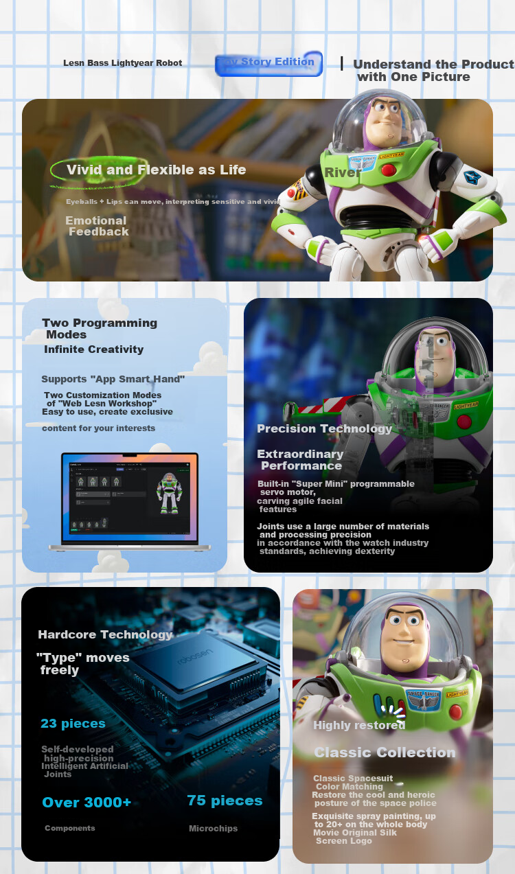 Lesenjiqiren Robosen Disney Toy Story 5 Official Merchandise, AI Artificial Intelligence Robot, Gift for Adults And Childre 2