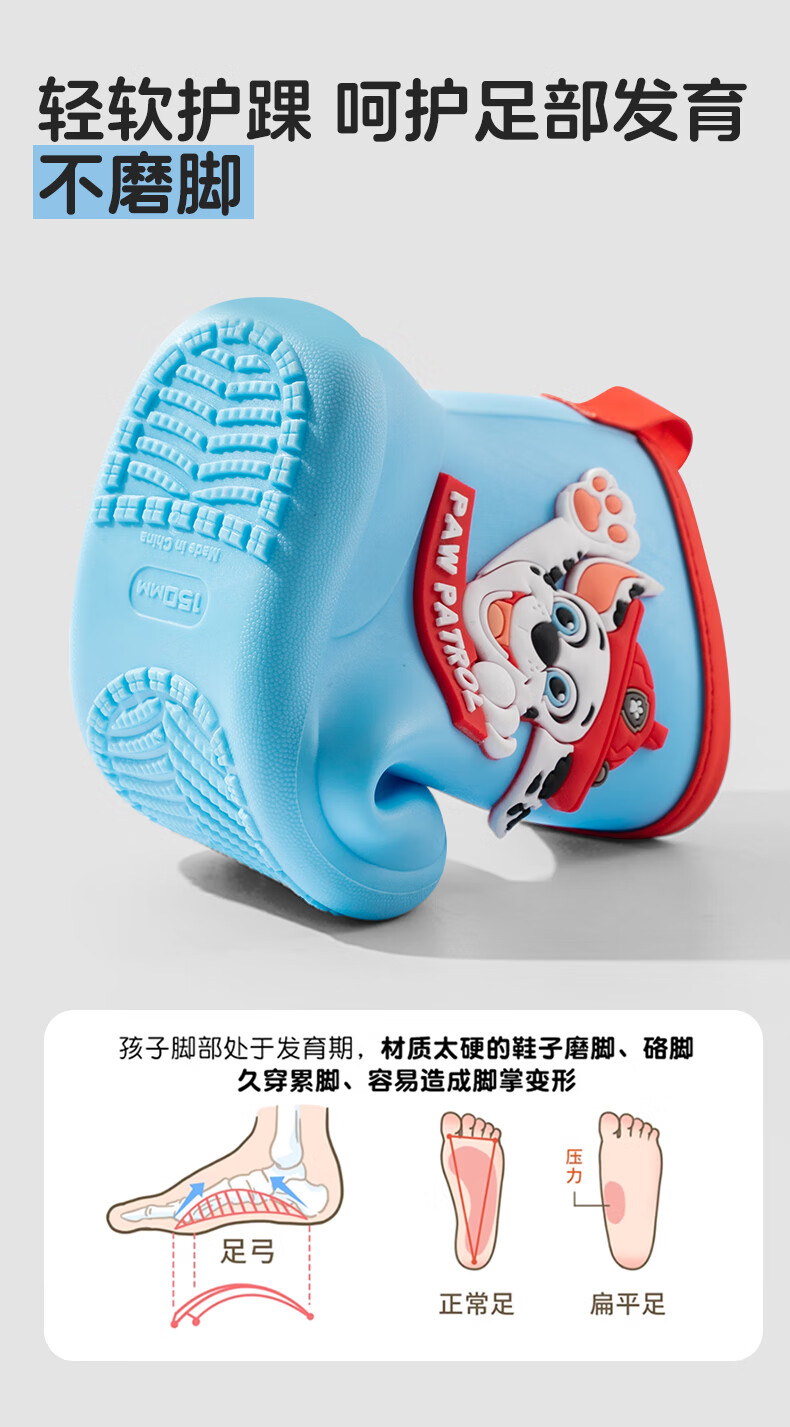 Zhubaba Children's Rain Boots, Non-Slip Waterproof Wear-Resistant for Boys And Girls, 3D Cartoon Paw Patrol Style, Blue, Size 20 1