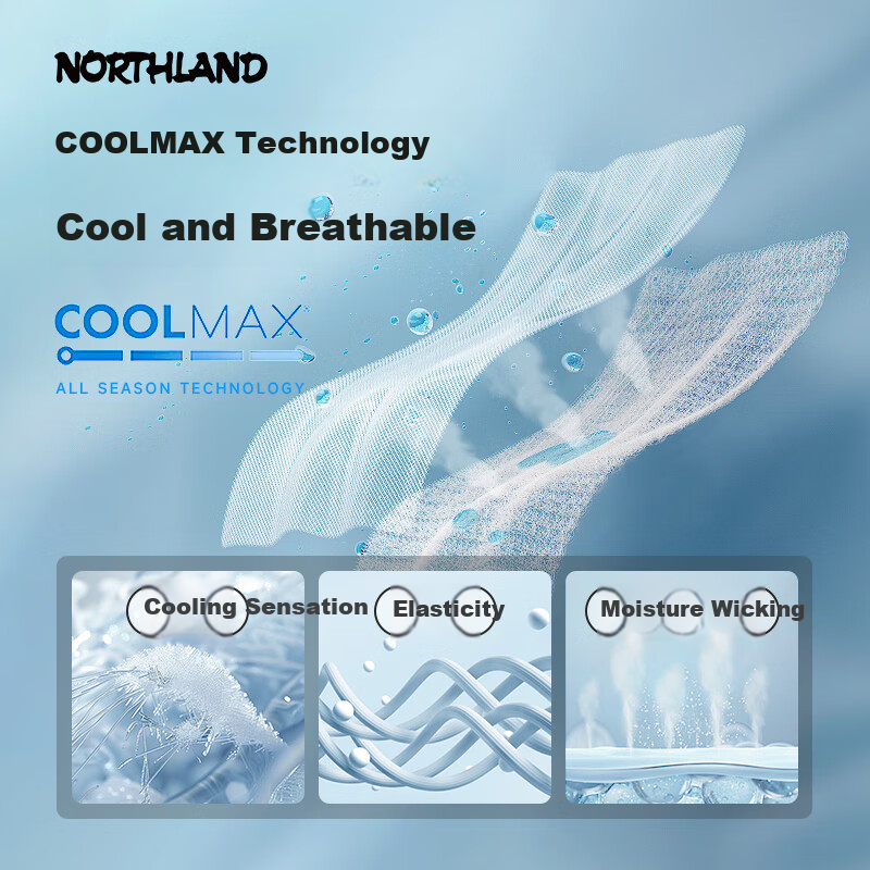 NORTHLAND COOLMAX Quick-Dry Sun Protection Polo Shirt, Outdoor Breathable Antibacterial Elastic Collar Short-Sleeve T-Shirt for Me