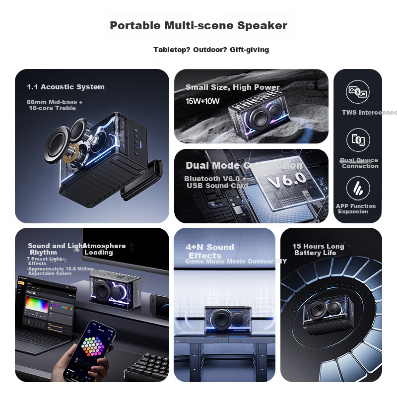 Компьютерная акустика Edifier NEW Play Bluetooth, игровая настольная акустика, классическая новая модернизированная атмосферная подсветка, ретро-дизайн, фантомный черный, высокая точность