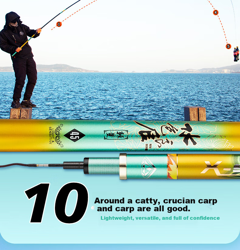 GW Fishing Rod, Handheld, 8.1 Meters, Water Color Liangchen, Lightweight, Versatile Rod, Ultra-Light, Ultra-Hard, 28 Sections, Fishing Pole, Crucian Carp Rod 6