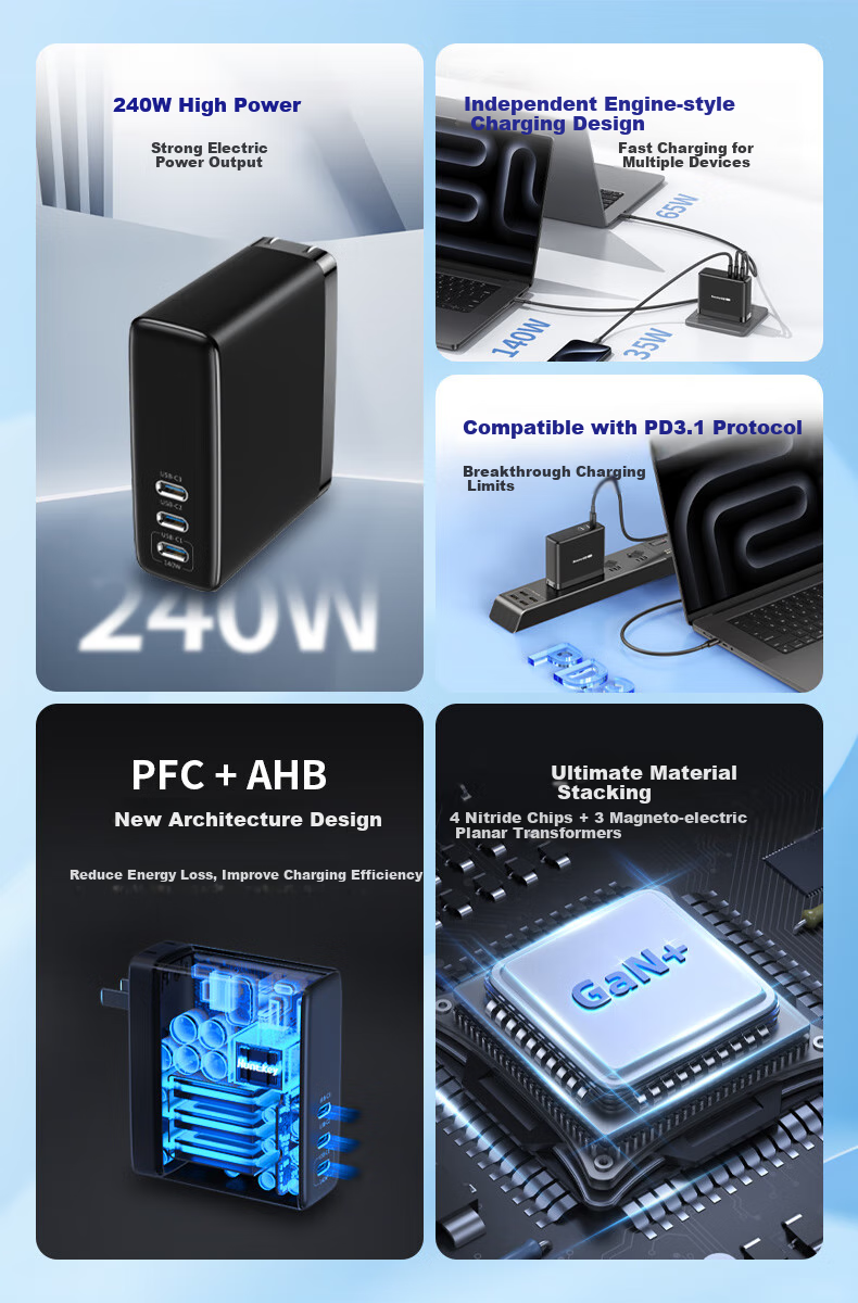 Huntkey High-Power S140 Pro GaN Charger 140W Multi-Port Fast Charger Type-C for Apple iPhone 17 Laptop 2