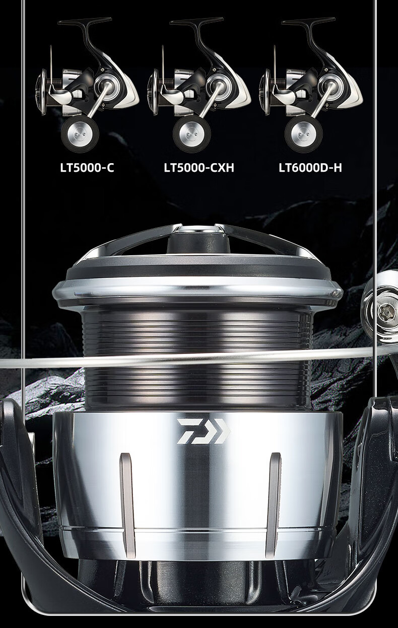 DAIWA 2023 LEXA Spinning Reel 2500S 1