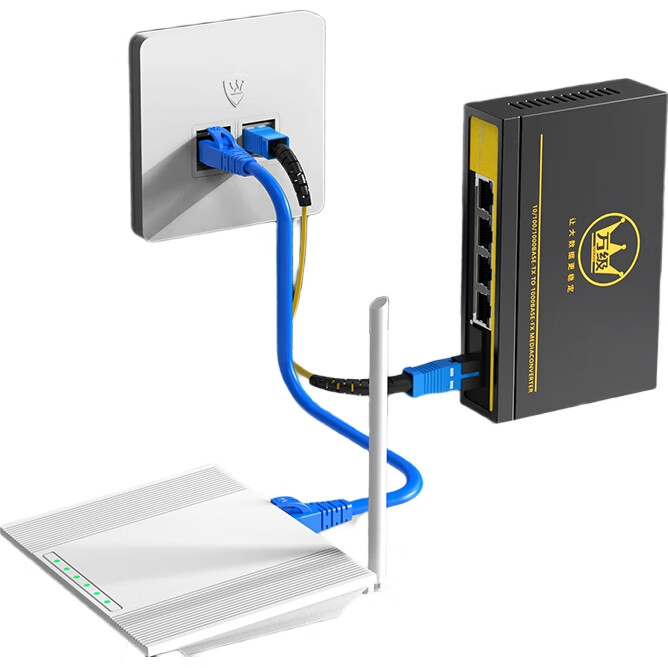 Сетевая панель RJ-45