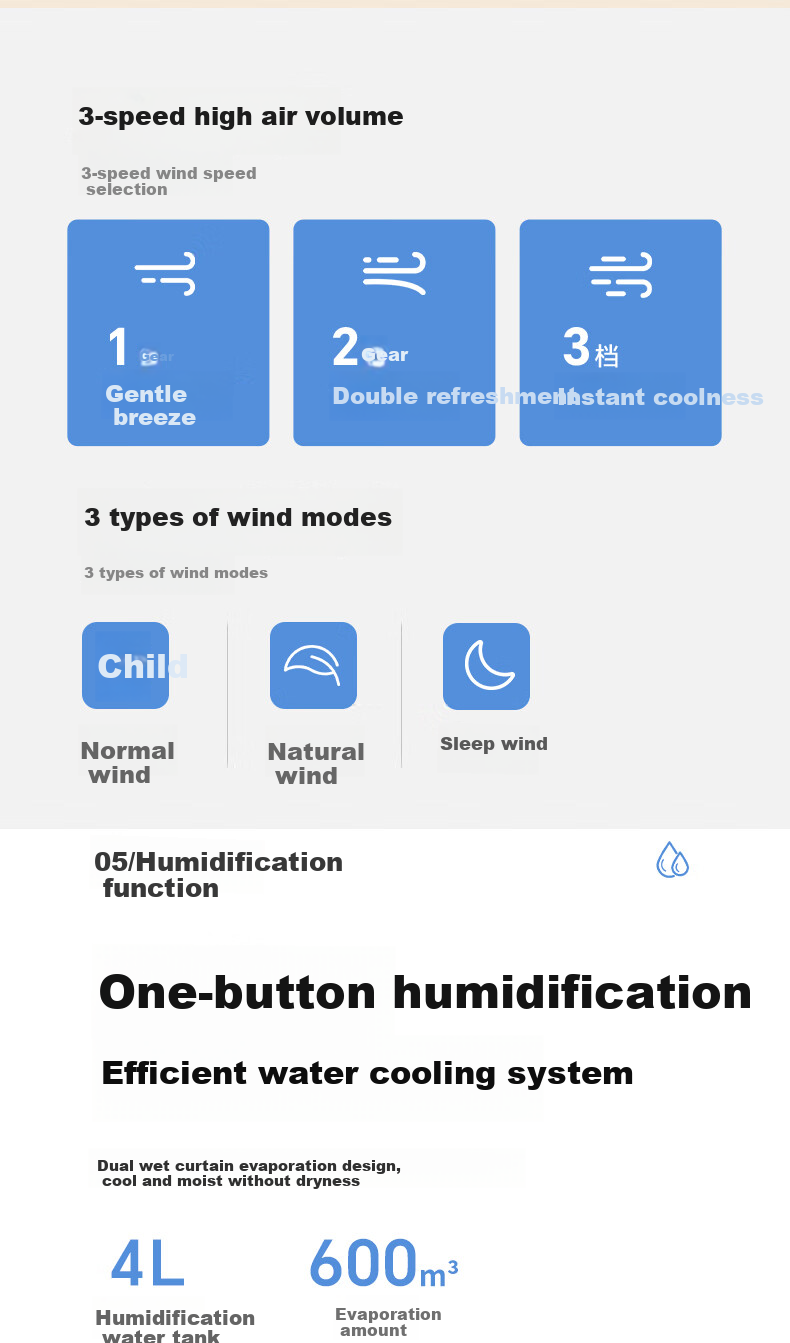 SUPOR Home Air Cooler with Humidification, Smart Voice Control, Negative Ion Purification, Floor-Standing Cold Air Machine, Water-Cooled Tower Fan, Cooling Mini Air Conditioner EFD-403A 7