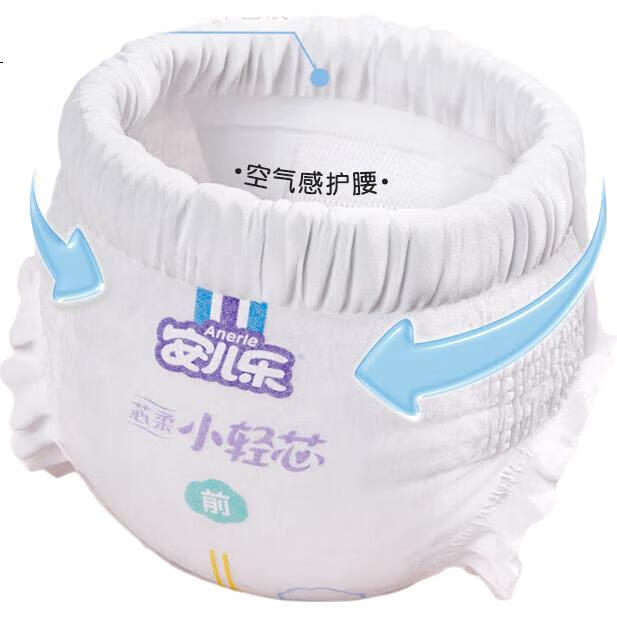 Подгузники-трусики Anerle Soft Core XXXL, 32 шт. (≥18кг), мягкие и нежные для кожи, детские подгузники