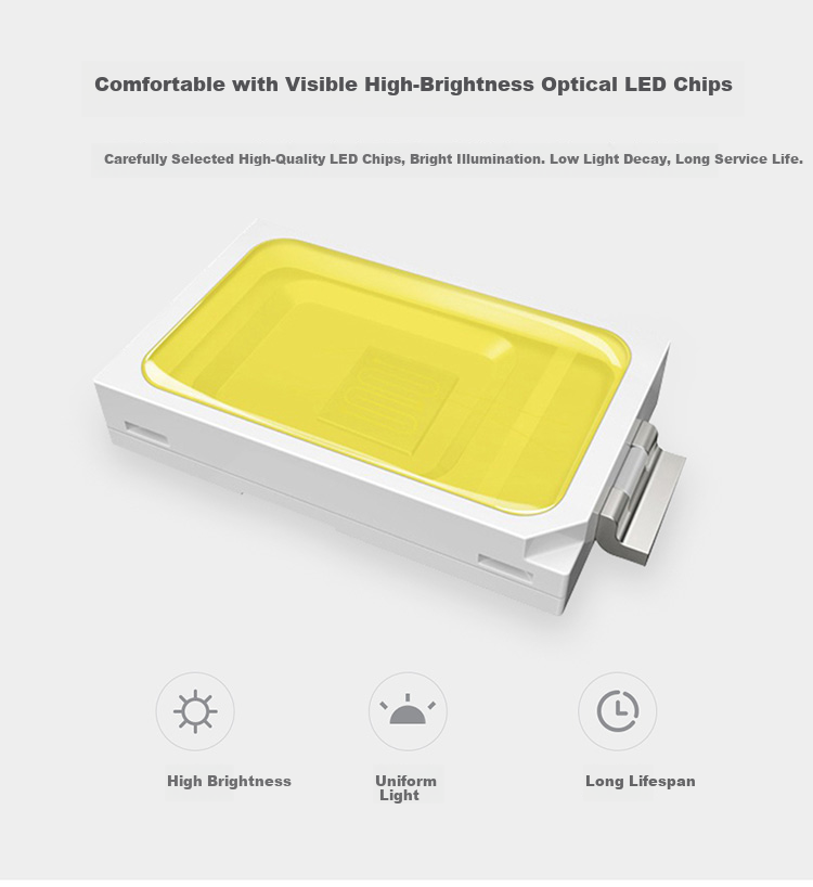 NVC LED High-Power Bulb, UFO-Shaped Energy-Saving E27 Screw Base Globe Lamp, Household Single Lamp, High Wattage 20W, Cool White 6500K 7