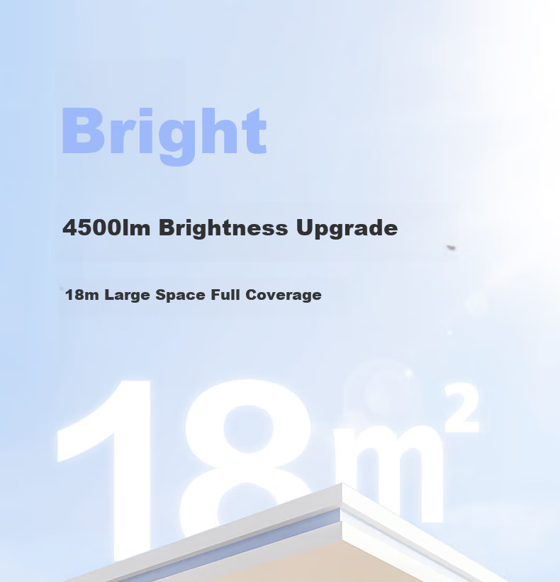 Haier Eye-Protection Ceiling Light, Full Spectrum Living Room Lamp, Simple Bedroom Light, LED Lighting Fixture [Installation Included] 7