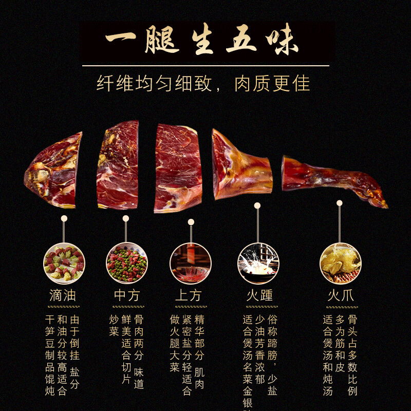 精元金华火腿5斤整腿分割礼盒 浙江特产腊味礼品送礼礼盒