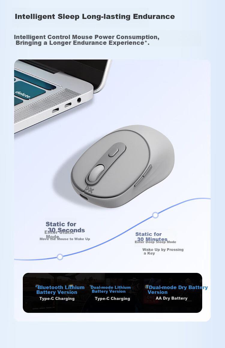 Lenovo Xiaoxin M2 Dual-Mode Wireless Bluetooth Mouse, Quiet And Portable, Skin-Like Feel, Comfortable Office Mouse, Computer Laptop Desktop All-In Tablet Mouse M2-BT Gray 3
