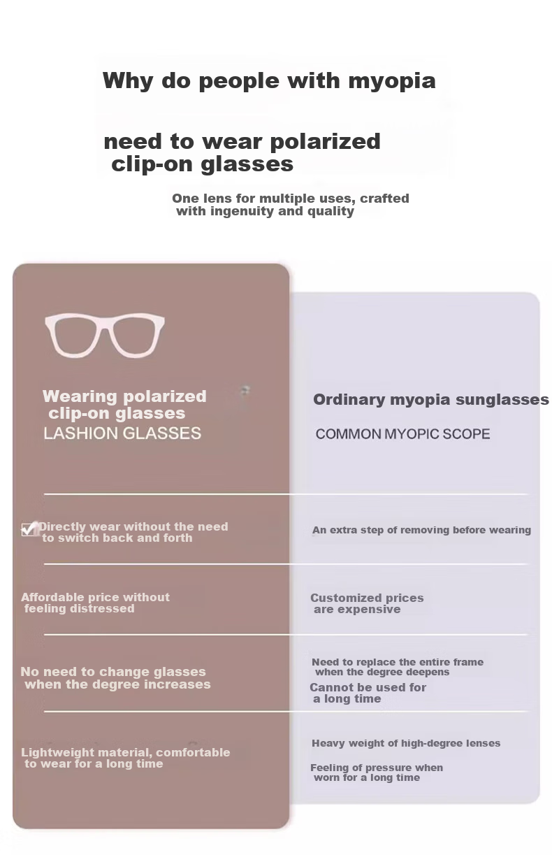 Kaponi Sunglasses Clip-On for Women, Polarized UV Protection, Anti-Glare, Large Frame, Slimming Effect, Clip-On Driving Glasses 2