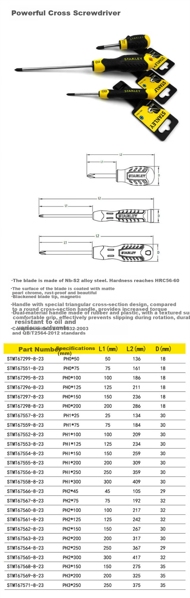 STANLEY Heavy-Duty Phillips Screwdriver, Household Screwdriver, PH3x200mm, STMT67569-8 2