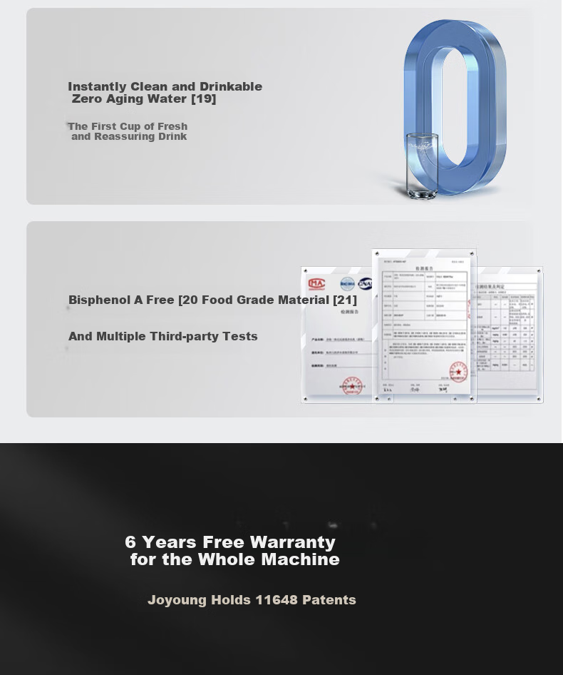 Joyoung Water Purifier Direct Drinking Machine Hot Small Purifier Reverse Osmosis 6-Year RO Membrane Strontium Mineral Water [0 Scale Inhibitor] Flow Rate 1300G Warm Water Flow Rate 1800GR5P 28