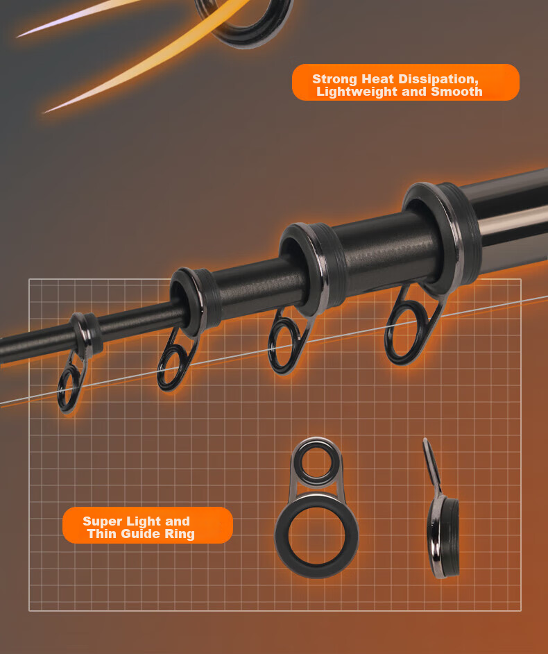GW 3.9m No. 4 Big Rock PLUS Fishing Rod Set with Large Guide Rings, Sliding Float, Rock Fishing Rod, Hand-Held And Sea Dual-Use Fishing Rod 5