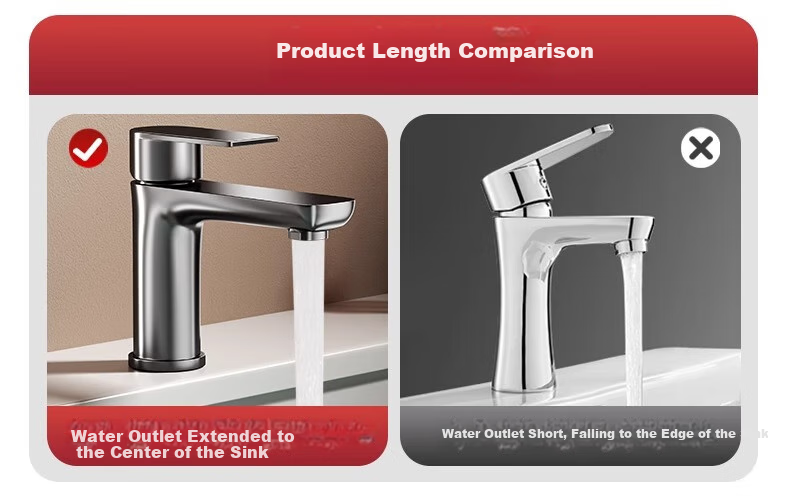 WUZORY [Germany] Washbasin Faucet, Hot And Cold Water Two-In Bathroom Sink, Face Basin, Washbasin Faucet 14