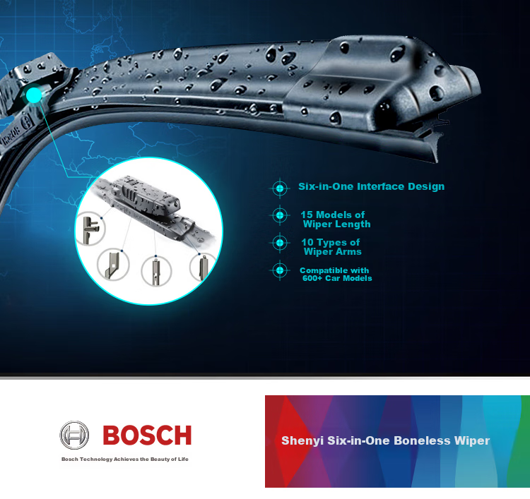 BOSCH Shenyi Six-In Wiper Blade, 28/28 (For Ford Kuga/After 2015 Edge/Edge PLUS) 3