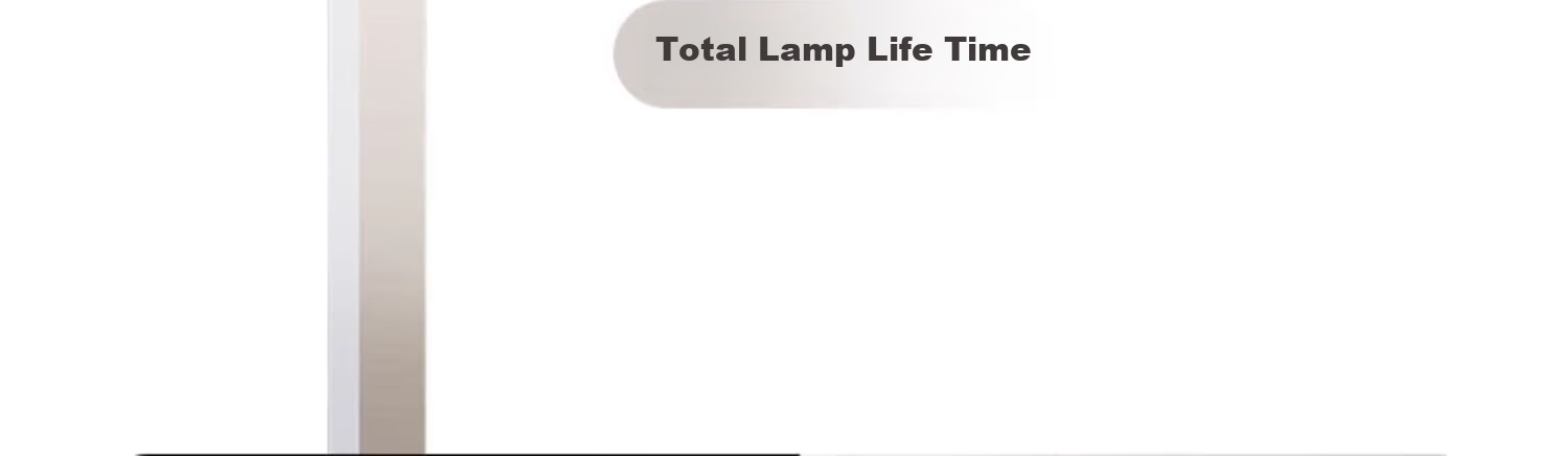 Mulinsenzhaoming Standing Eye Protection Desk Lamp, Full Spectrum Light Beads, Children's Study Floor Lamp, Voice-Controlled Model 31