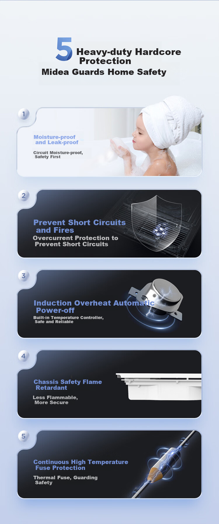 Midea Wind And Heat Bathroom Heater Iron Man Series Warm Air Lighting Exhaust Integrated Ventilation Fan G2 8