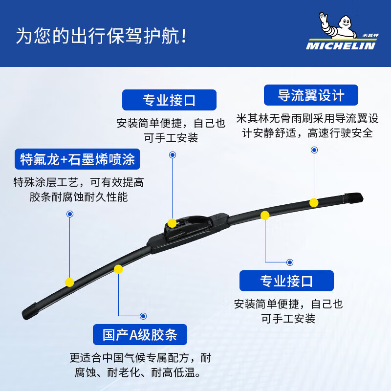 Бескаркасные щетки стеклоочистителя MICHELIN для Lavida PLUS 18-24 / Patrol 07 / Haoying 24/18/B