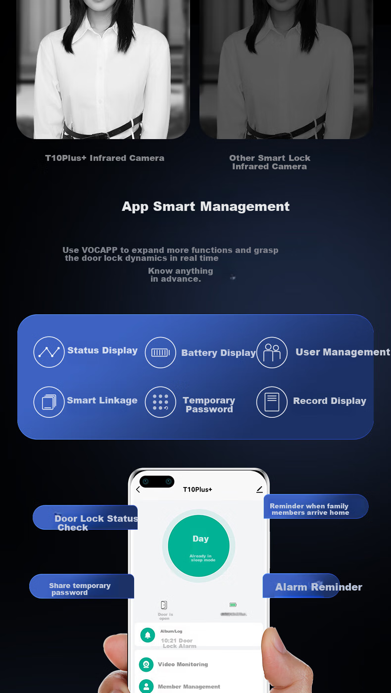 VOC Smart Lock with Palm Vein And Facial Recognition, Dual Camera Door Lock for Home Use, Fingerprint Lock, Electronic Password Lock T10Plus S 8