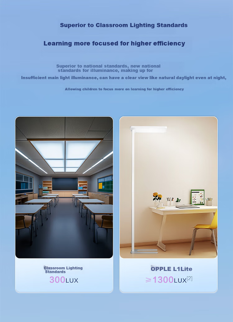 OPPLE Floor Eye Protection Lamp Full Spectrum Standing Study Desk Lamp Large Road Lamp Children's Student Reading Desk Lamp Yuetong 4