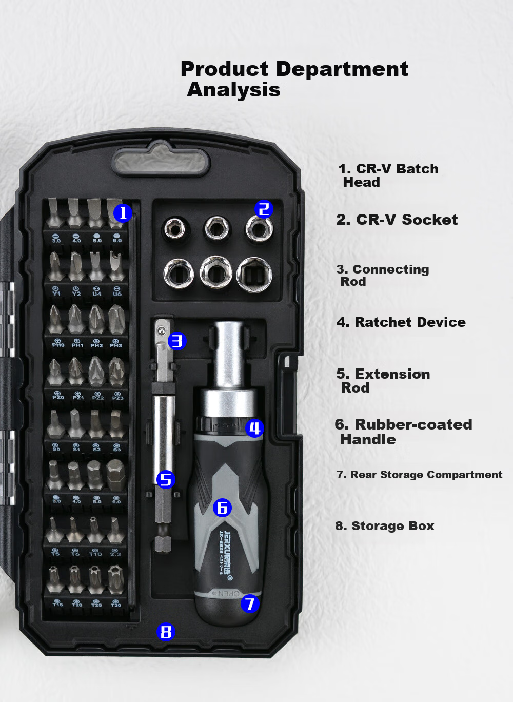 JERXUN Ratchet Set Screwdriver, Multi-Functional Small Screwdriver, Phillips, Flathead, Hex, Torx, Disassembly Combination Screwdriver Set 2