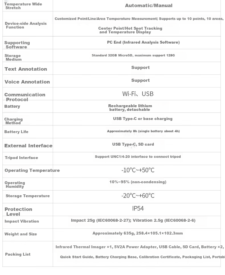 RAYTHINK Thermal Imaging Camera, Infrared Thermal Imager RM200A, Underfloor Heating Leak Detector, Handheld Temperature Meter, Leak Tester 11
