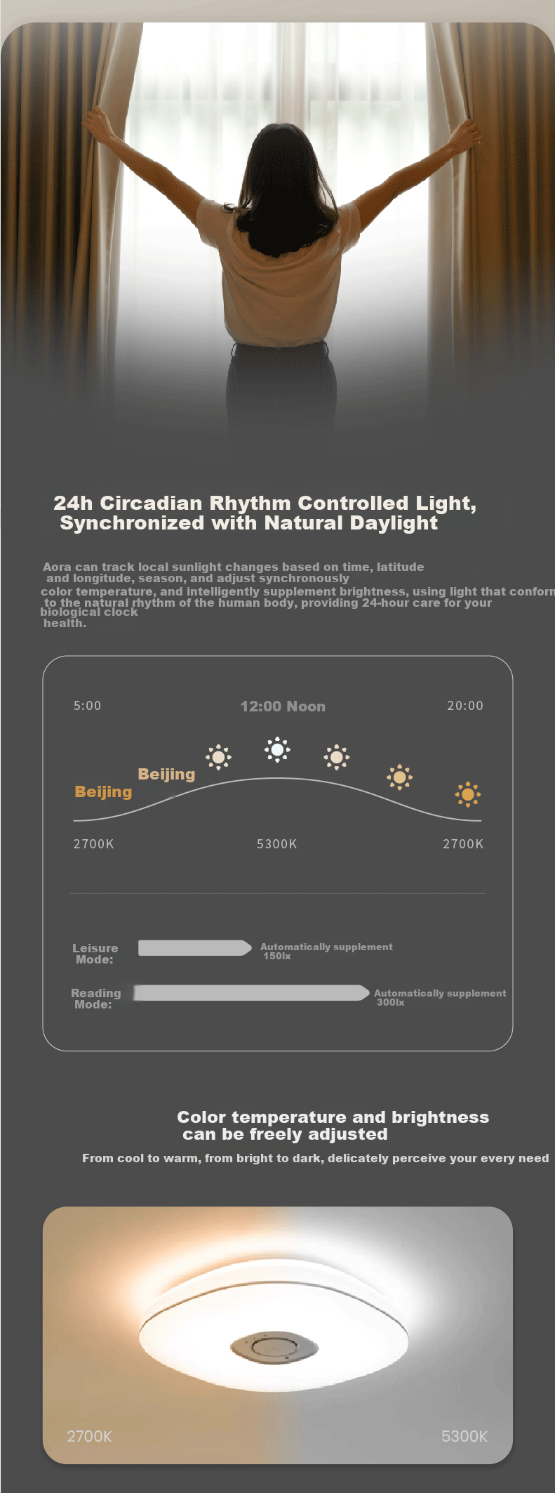 BenQ Aora Ceiling Light, Eye-Protecting Full-Spectrum LED, Soft Lighting for Living Room, Intelligent Voice Control, All-Inclusive Price 5