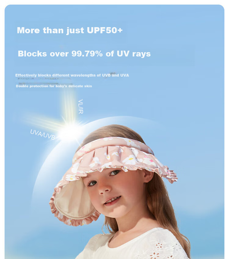 Beneunder Children's Sun Protection Hat, Sun Visor Cap, Sunhat for Boys And Girls, Open-Top Hat, Children's Shell Hat, Zianying 2
