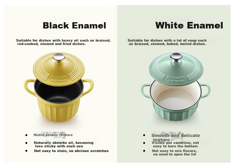 Buydeem Enamel Pot, Braising Small Round Pot, Double-Ear Cast Iron Pot, Stew Pot, 16cm Braising Pot, Light Gree 16