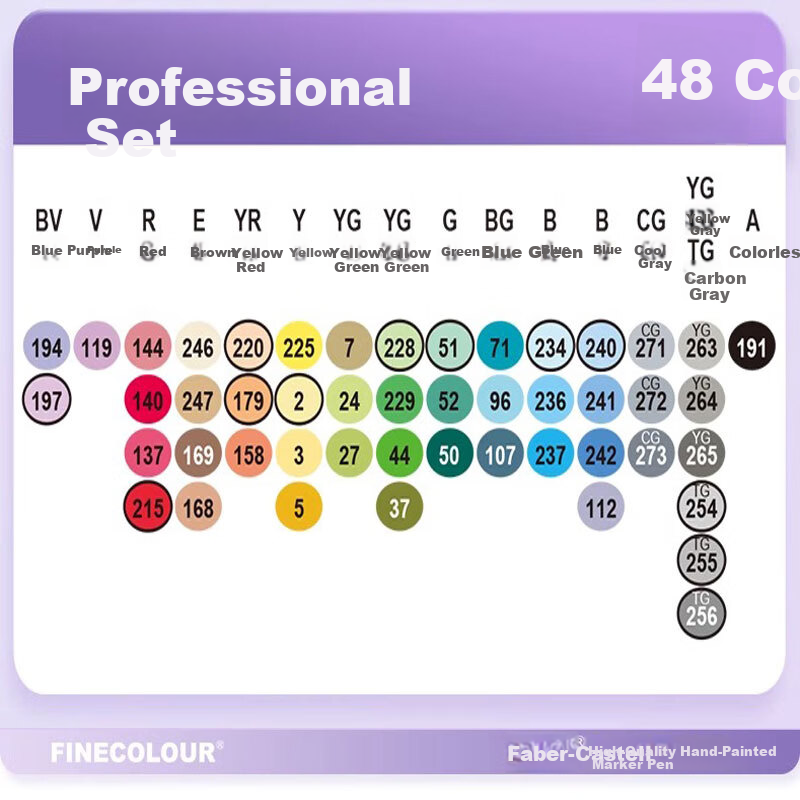 FINECOLOUR 3rd Generation Alcohol-Based Dual-Tip Markers, 48 Colors, Transparent Pen Case Set, Art Sketching Watercolor Pens, Art Education Drawing Pens
