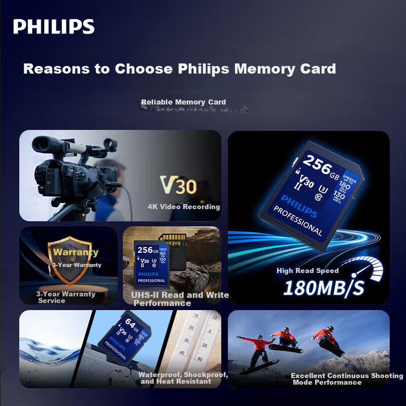 PHILIPS 64GB SD Memory Card, 4K Ultra-Fast Blue Card, V30 U3 C10 Camera Storage Card, Read Speed 180MB/s, Write Speed 130MB/s, Mirrorless/DSLR Camera Memory Card
