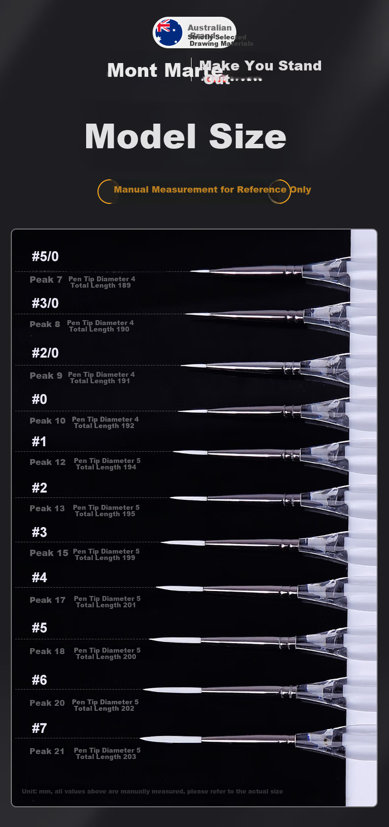 Mont Marte Line Drawing Pens, Set of 11, Complete Set of Drawing Pens, Line Pens for Digital Oil Painting, Outlining Pens, Border Pens, Sketching Pens, BMHS0056 Art Supplies for Sketching And Art Educatio 9