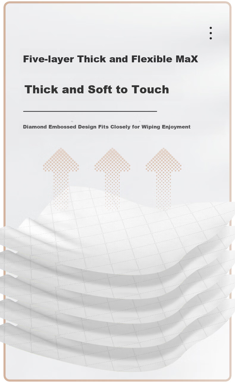XINMIER Hanging Tissue Paper for Mothers And Babies, 5-Ply, 1700 Sheets * 4 Packs, Soft Texture Napkins And Facial Tissues 6