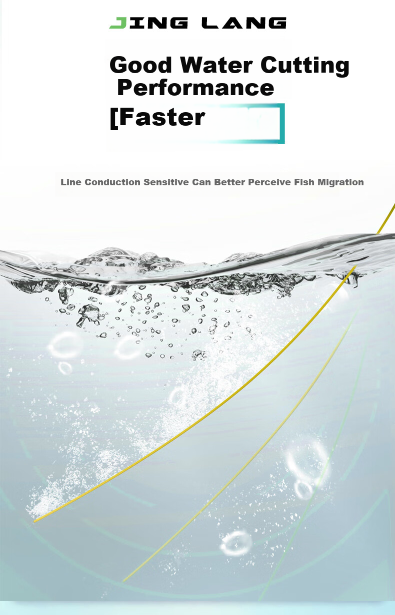 Jinglang 3.9-Meter No. 1.2 Three-Section Finished Main Line Set, Nylon Main Fishing Line, Pre-Tied Fishing Line Kit for Platform Fishing, Fishing Tackle 8