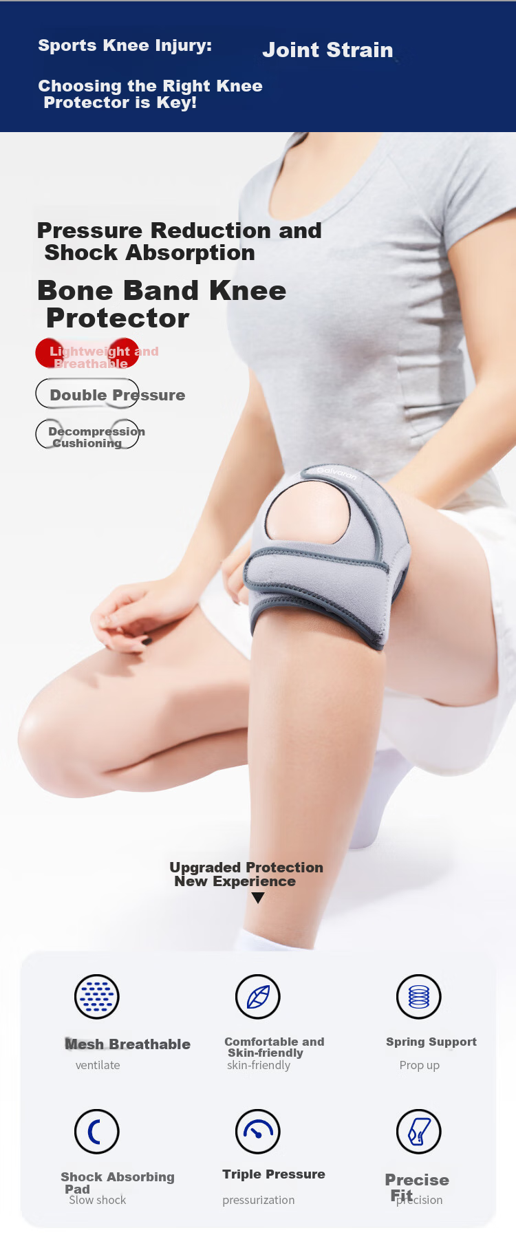 GALVARAN Knee Brace for Men And Women, Sports Knee Support with Meniscus Protection, Hiking Badminton Patellar Strap Running Protective Gear 2